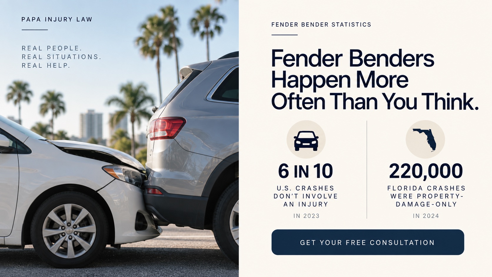 Fender bender statistics show minor crashes happen frequently nationwide.